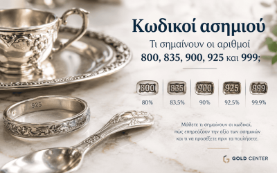 Κωδικοί ασημιού: Τι σημαίνουν οι αριθμοί 800, 835, 900, 925 και 999;