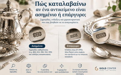 Πώς καταλαβαίνω αν ένα αντικείμενο είναι ασημένιο ή επάργυρο;